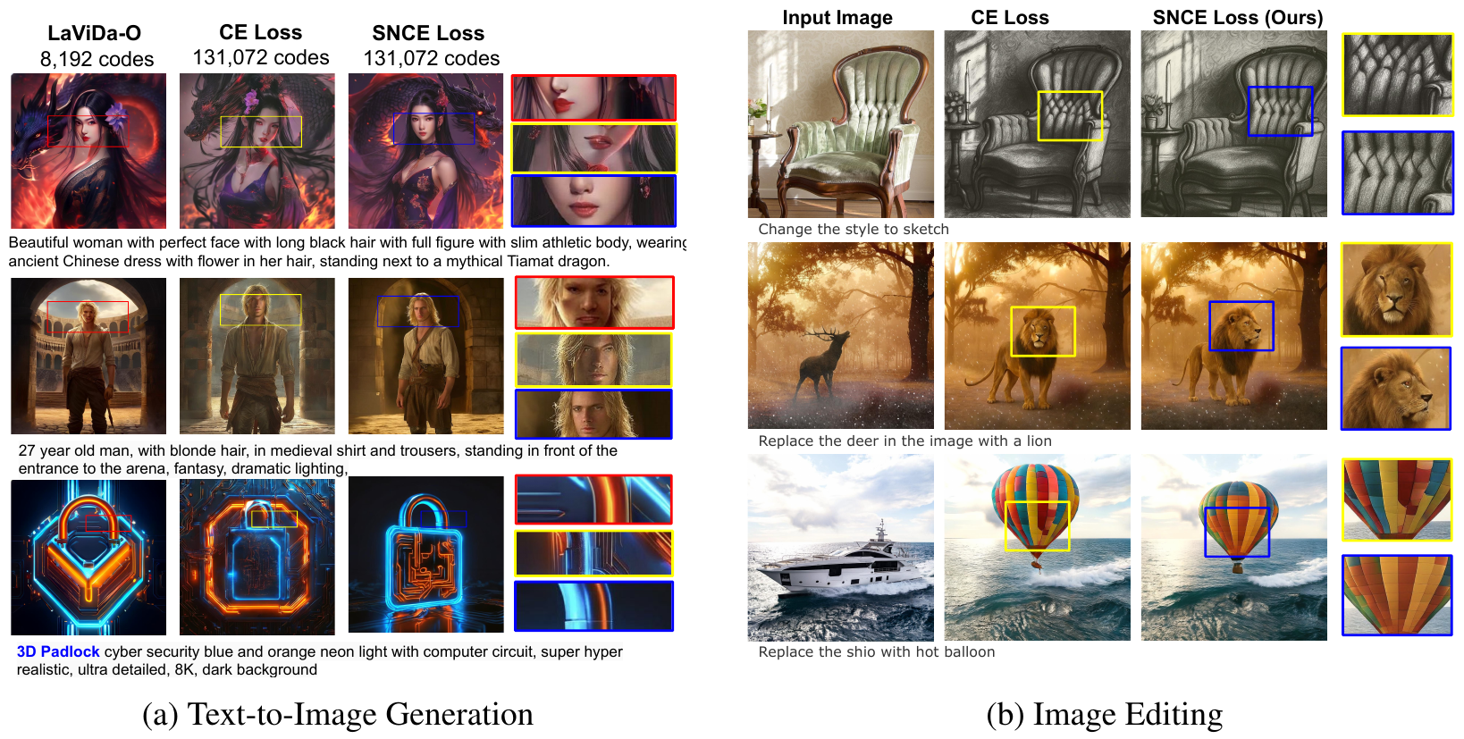 SNCE geometry-aware supervision for scalable discrete image generation